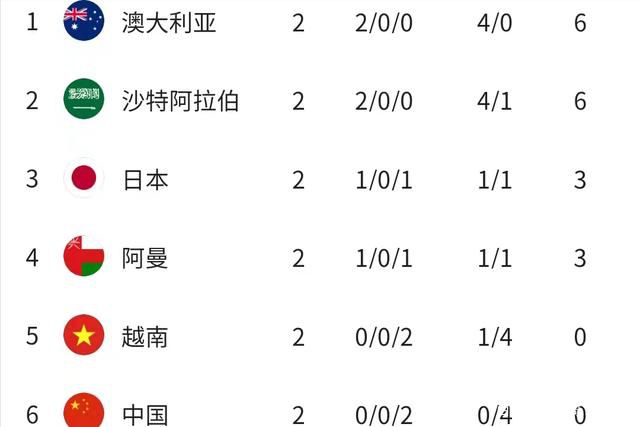 他说：“里皮曾经想征召我参加2006年的世界杯，但是我当时有些小伤病在身，所以我拒绝了，我想在职业生涯的最后几年里保持最佳状态。